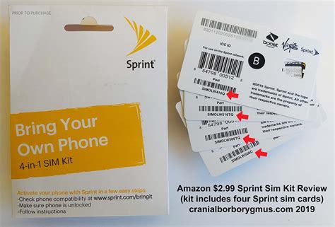 View the graphic below to determine the appropriate sim card for your phone. $0.99 Sprint sim card kit info and review