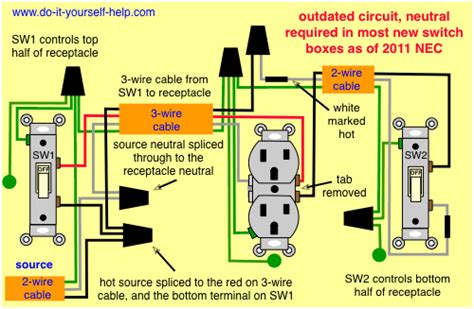 Unlike a pictorial diagram, a wiring diagram uses abstract or simplified shapes and lines to show components. wiring diagram for two switches to control one receptacle | Wire switch