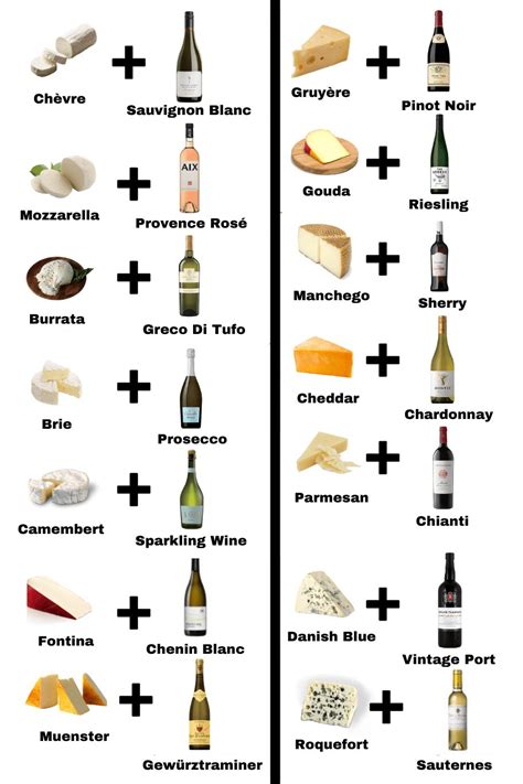 Easy Tips For Delicious Wine And Cheese Pairings Wine