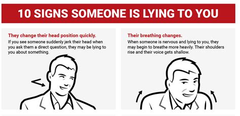10 Signs Someone Is Lying To You Infographic Nairaland General