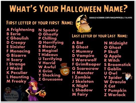 Whats Your Halloween Name Halloween Names Funny Name Generator