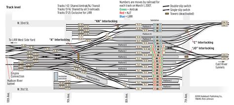 Penn Station Derailments Expose Northeast Corridors Big Weakness