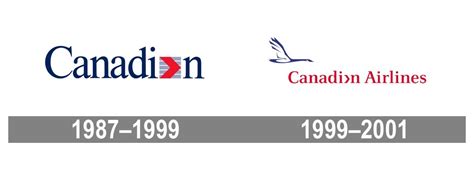 Canadian Airlines Logo And Symbol Meaning History Png Brand