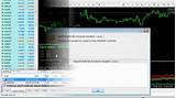 Pictures of Fore  Brokers That Use Metatrader 4