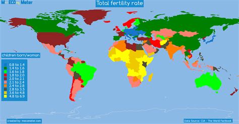 Total Fertility Rate United States