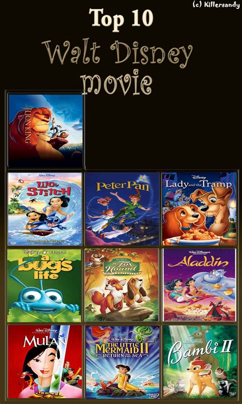 If you are interested in this type of movies, have a look on this list including the top 10 most popular disney movies. Top 10 Disney Movies by MakiTokito on DeviantArt