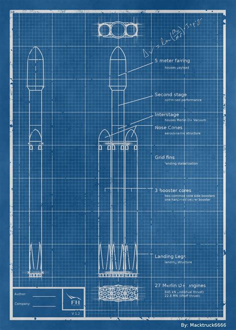Retro Style Falcon Heavy Blueprint Spacexlounge