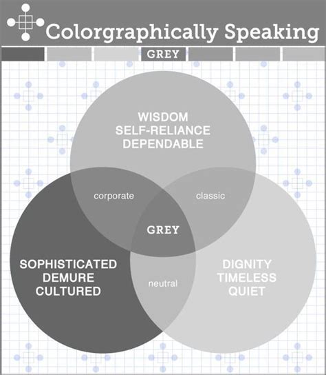Colorgraphically Speaking Grey Color Psychology Color Meanings