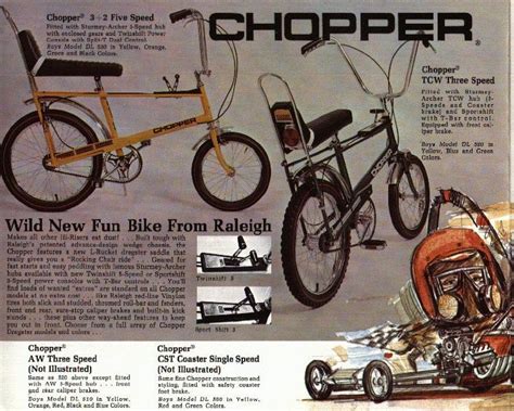 Best match ending newest most bids. Space Hopper: 1969: The Raleigh Chopper Bike Arrives in ...