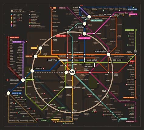 Plano Del Metro De Madrid Jmginer Eu