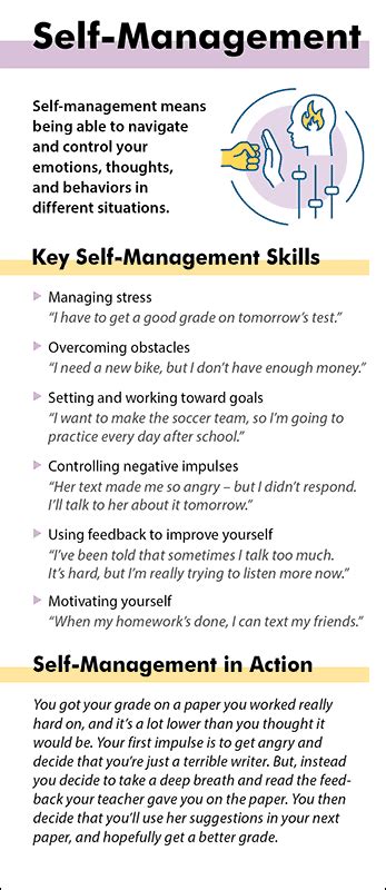 Self Management Rack Card Social Emotional Learning Management