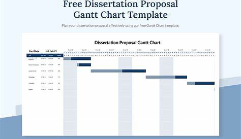 free gantt chart for research proposal