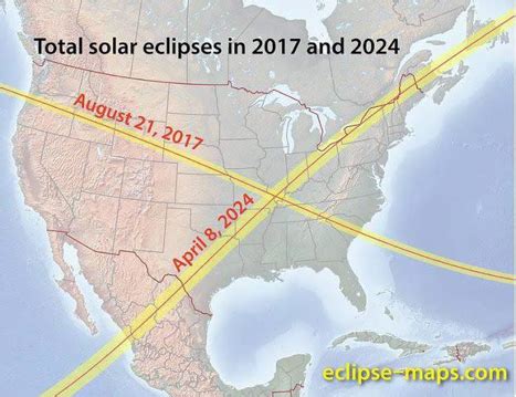 The Two Great American Solar Eclipses