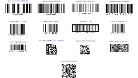 Types Of Barcodes And Examples Scipsawe