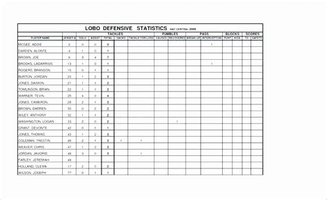 Printable Soccer Score Sheets Luxury Volleyball Statistics