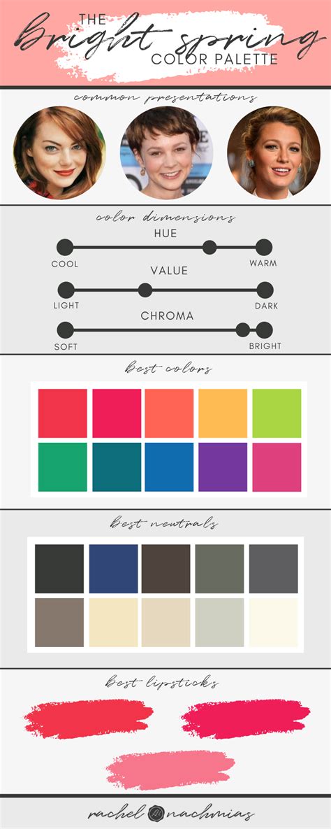 The Bright Spring Color Palette — Philadelphias Top Rated Color And