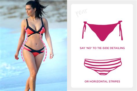 The Right Swimwear For Your Body Type Curvy Bikini Bikini Pear Shape