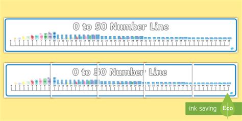 0 50 Number Line Banner Number Shapes Ks1 Primary Maths Resources