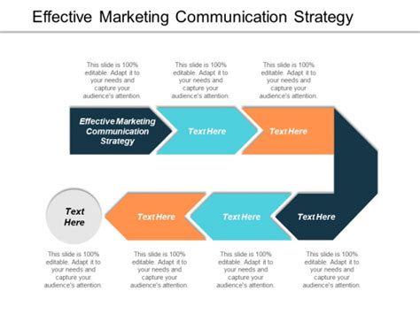 Effective Marketing Communication Strategy Ppt Powerpoint Presentation