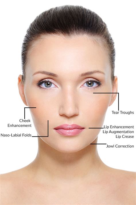 Selston Cosmetic Clinic Facial Fillers With High And Low G Prime