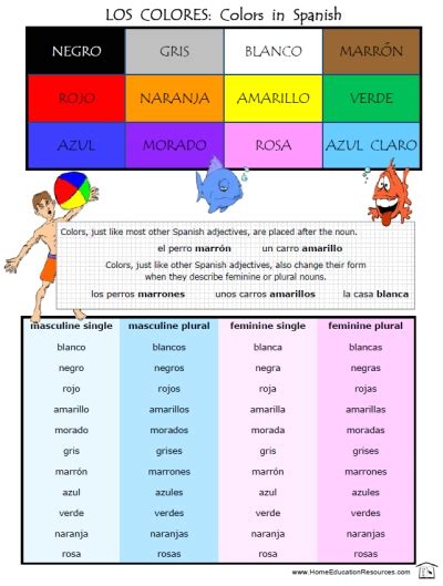Free Colors In Spanish Worksheets Printable Spanish