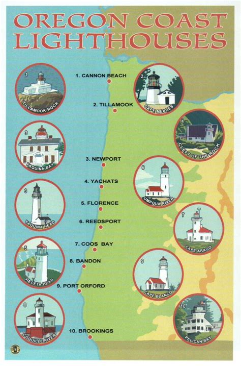 Oregon Coast Lighthouses Newport Florence Etc Modern Lighthouse Map