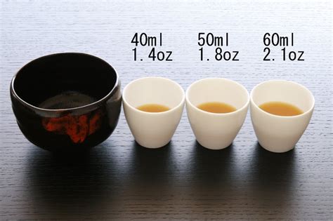 Fl.) is a unit of volume. Tales of Japanese tea: Adjust the amount of ingredients