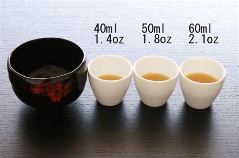 The millilitre (ml or ml, also spelled milliliter) is a metric unit of volume that is equal to one thousandth of a litre. Tales of Japanese tea: Adjust the amount of ingredients