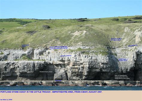 Anvil Point To Blackers Hole Dorset Geology By Ian West