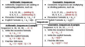 It's important to be able to identify what type of sequence is being dealt with. Arithmetic & Geometric Sequences Graphic Organizer by ...