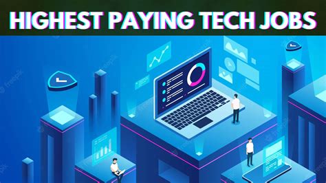 Top 10 Highest Paying Tech Jobs