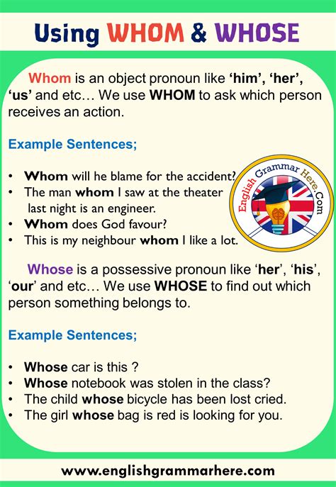 Using Whom And Whose Example Sentences English Grammar Here