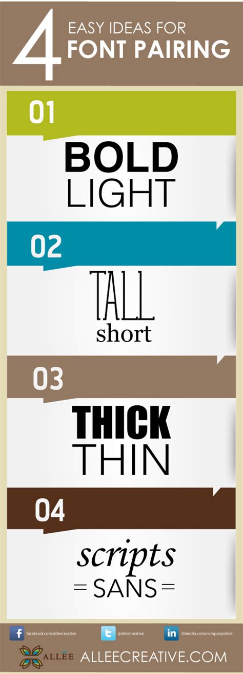 4 Easy Font Pairing Ideas Allee Creative