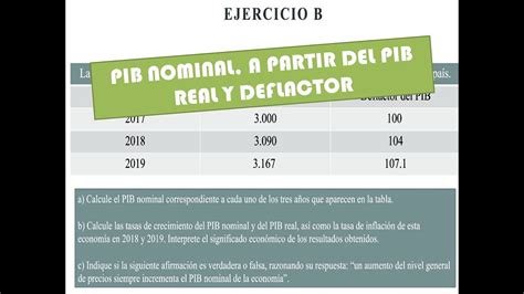 Calculo De Pib Nominal A Partir De Pib Real Y Deflactor Youtube