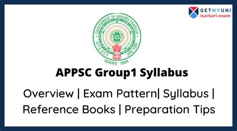 Appsc Group 1 Syllabus 2022 Prelims Mains Exam Syllabus