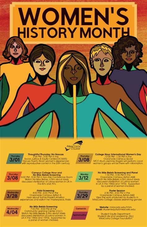 Womens History Month 11x17 Flyer 2018 Aauw California