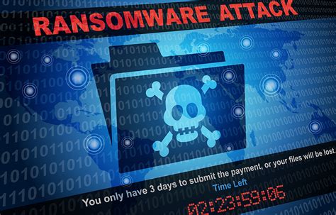 Cybersecurity Simplified Ransomware
