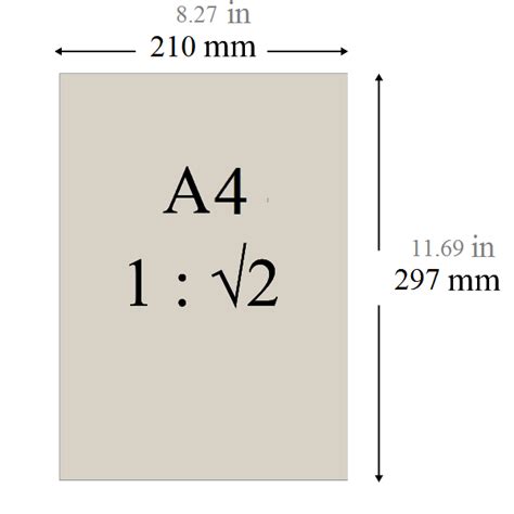 A4 Paper Size In Inches Mm Cm And Pixels Dimensions And Usage