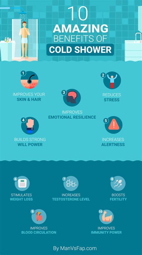 Amazing Benefits Of Cold Showers Infographic Benefits Of Cold