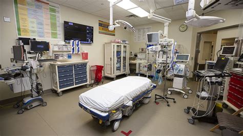 Emergency Medicine Department Based Intensive Care Unit Improves