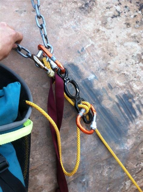Accident Report Rigging Failure During A Rappel