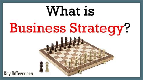 What Is Business Strategy Meaning Features And Levels Youtube