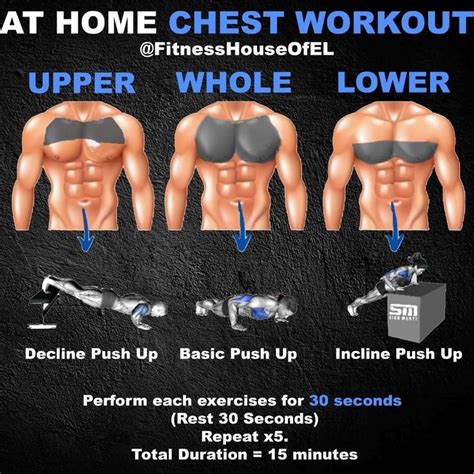 Whats The Quickest Way To Add Size And Strength To Your Chest To Work