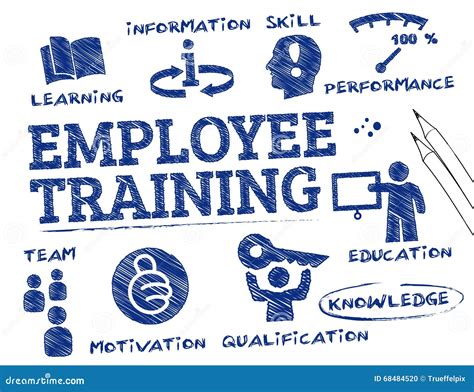Employee Training Concept Stock Illustration Illustration Of Knowledge