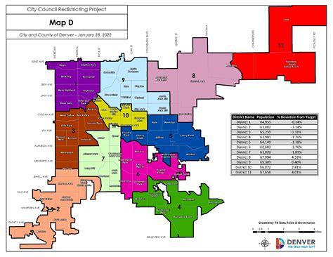 Here Are The Six Denver City Council District Maps That Could Shape
