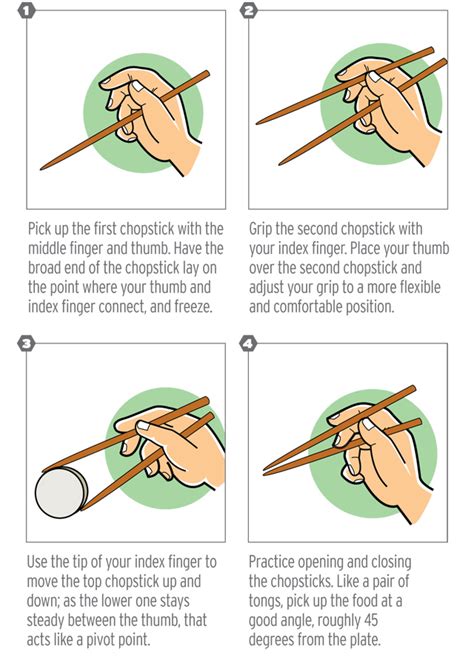 How To Use Chopsticks To Eat Noodles Rice Sushi And More