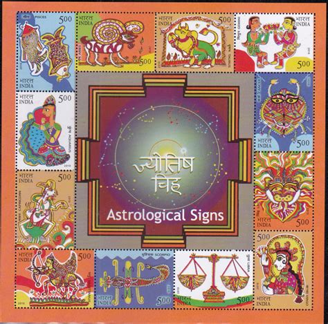29 Zodiac Signs According To Indian Astrology - Astrology Today
