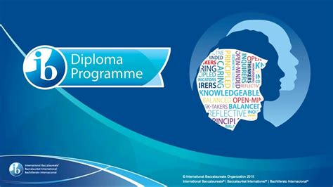 International Baccalaureate Ib Diploma Programme