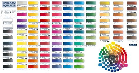 Paint Shop Colour Chart Automotive 17 Best Images About Color Charts