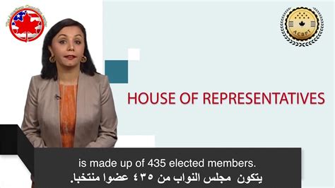 House Of Representatives Youtube